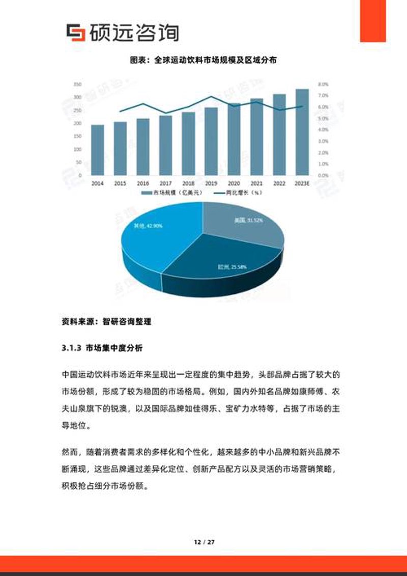 商业信息服务