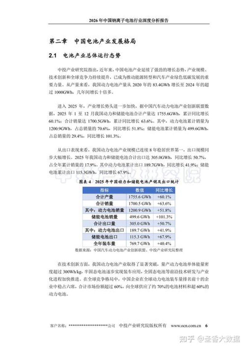 商务咨询