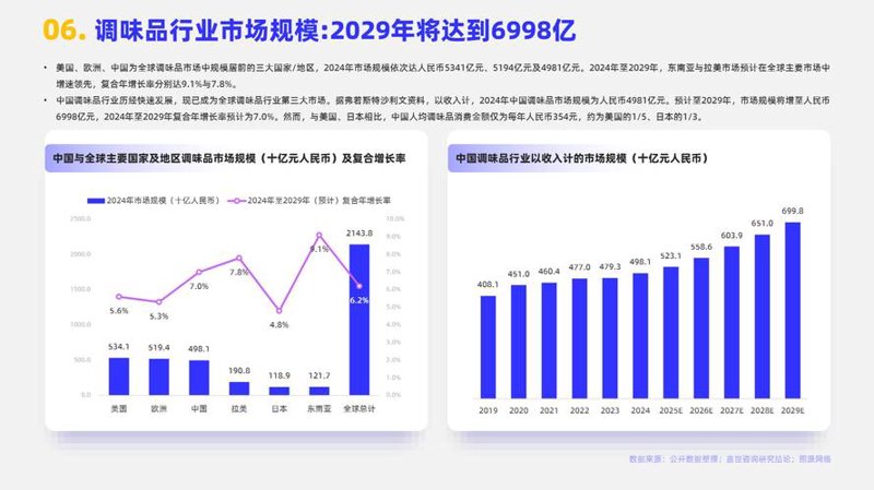 企业管理咨询：企业发展的灯塔